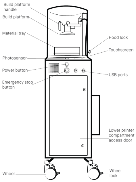 20220425_Einstein_Pro_XL-Side_view-labeled.PNG